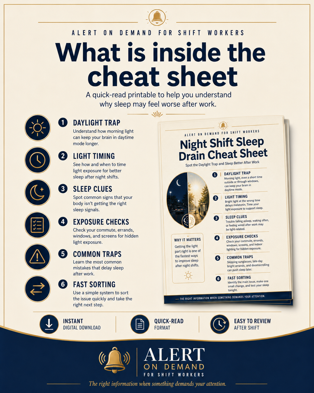 Night Shift Daylight Trap Cheat Sheet