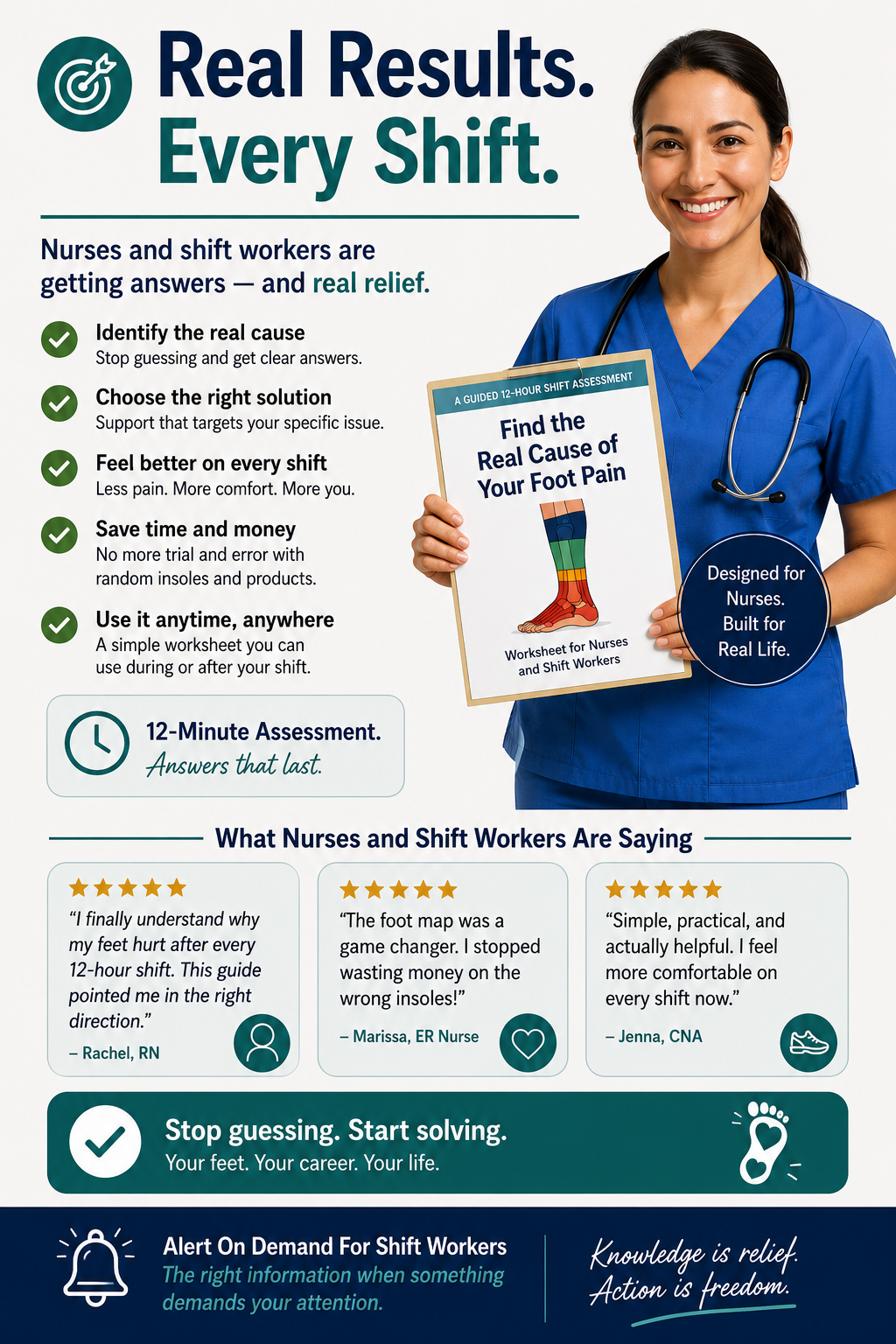 Find the Real Cause of Your Foot Pain | Guided Assessment Worksheet for Nurses & Shift Workers