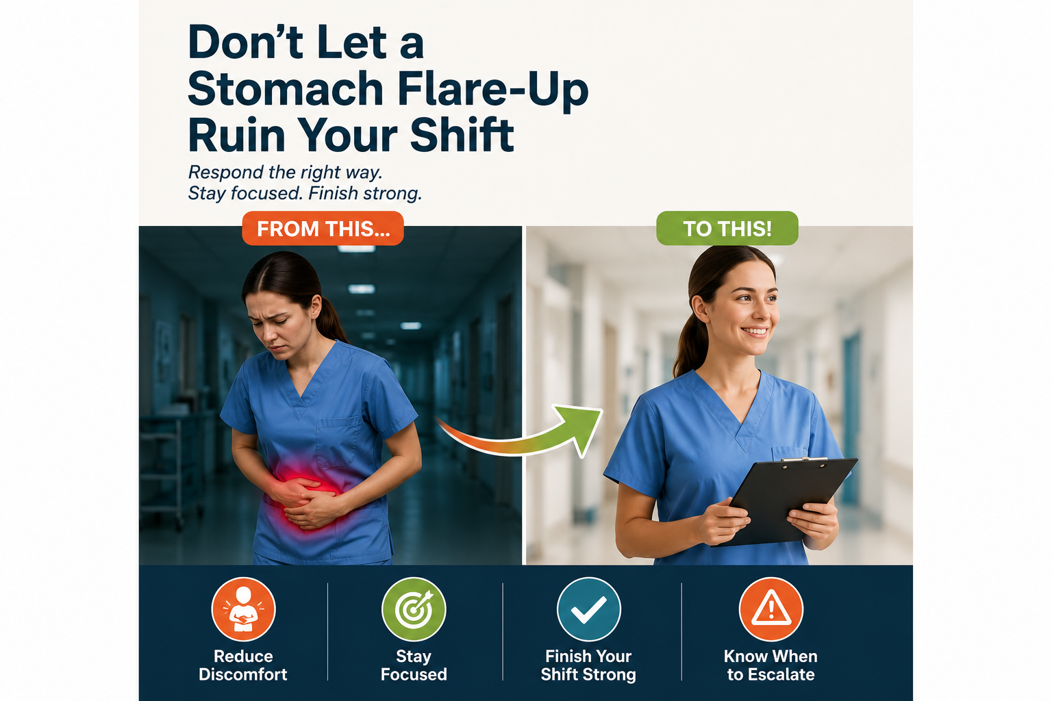 Shift-Work Gut Calm SOP | Digestive Flare-Up Response Guide for Night & Rotating Shift Workers