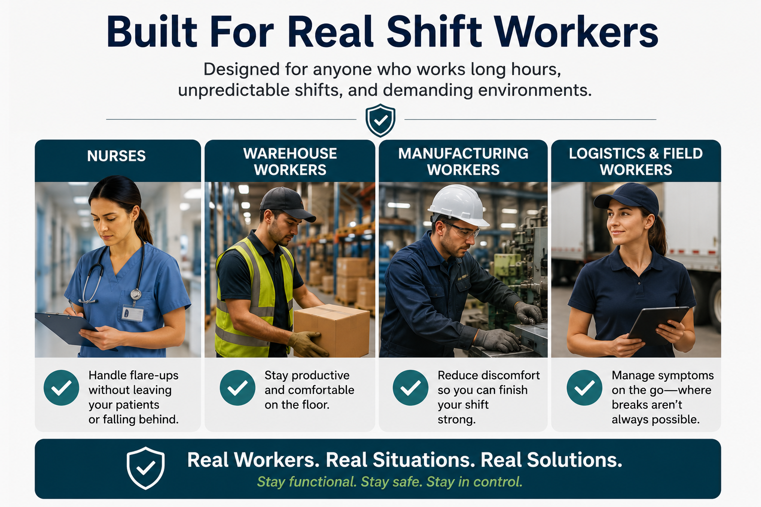 Shift-Work Gut Calm SOP | Digestive Flare-Up Response Guide for Night & Rotating Shift Workers
