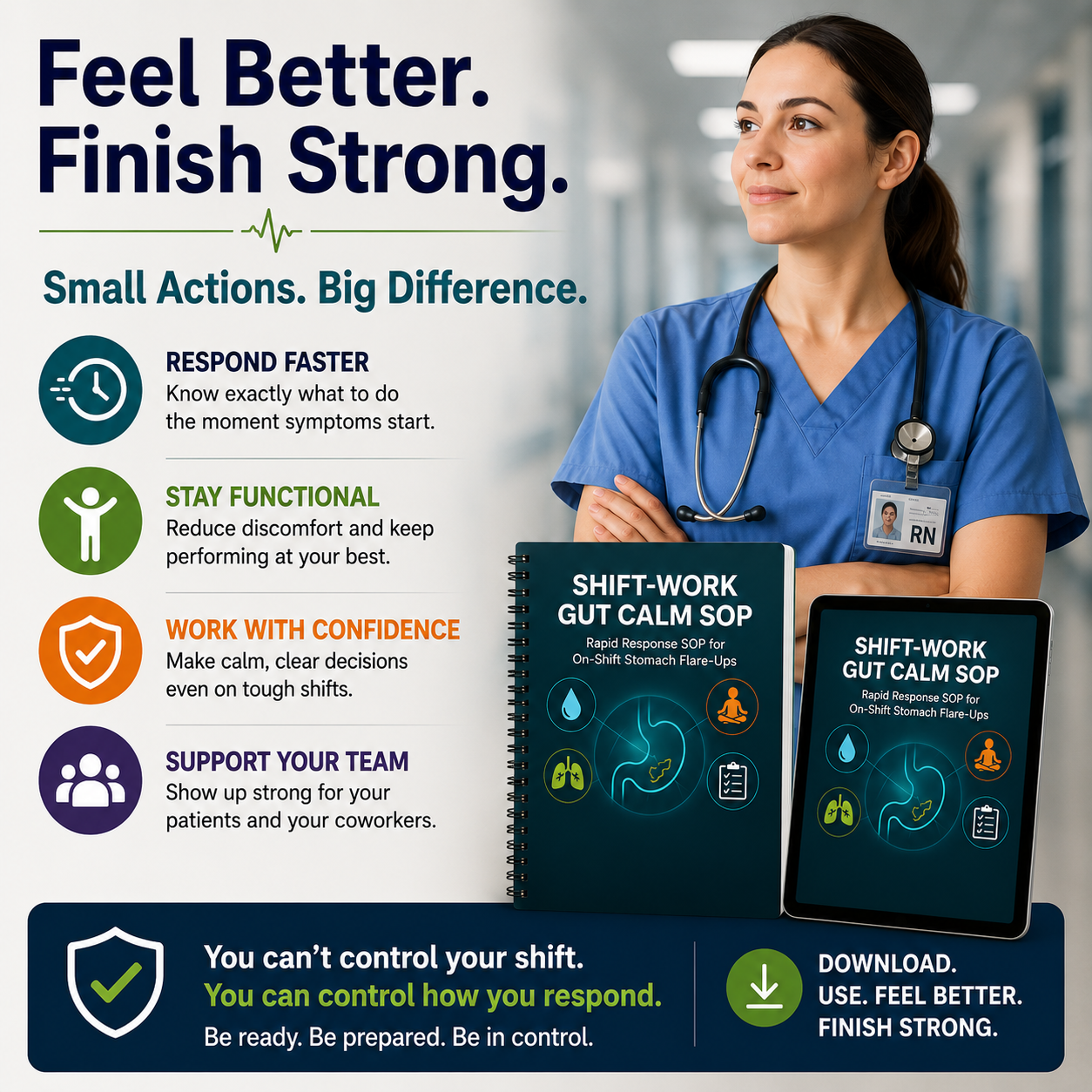 Shift-Work Gut Calm SOP | Digestive Flare-Up Response Guide for Night & Rotating Shift Workers