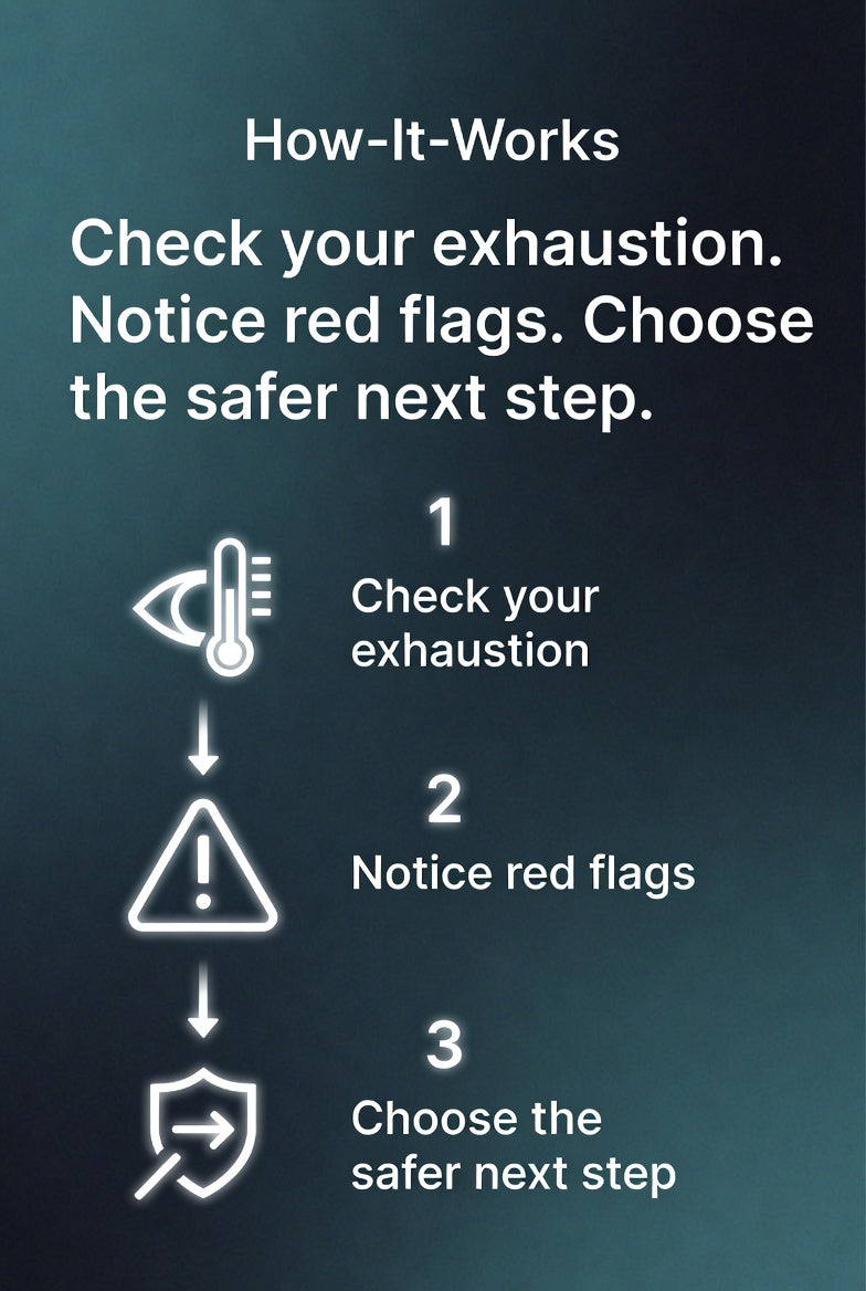 Know When Too Little Sleep Becomes Unsafe